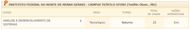 Campus Teófilo Otoni